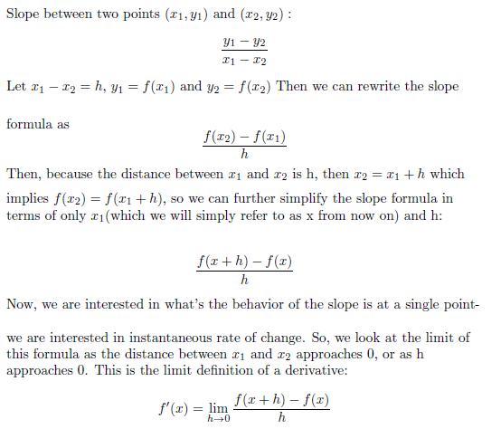 Derivative